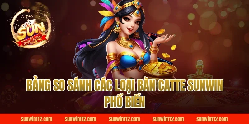 Bảng So Sánh Các Loại Bàn Catte Sunwin Phổ Biến