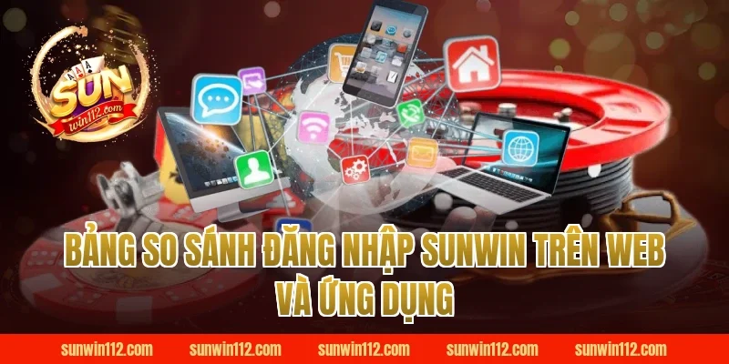 Bảng so sánh đăng nhập Sunwin trên web và ứng dụng