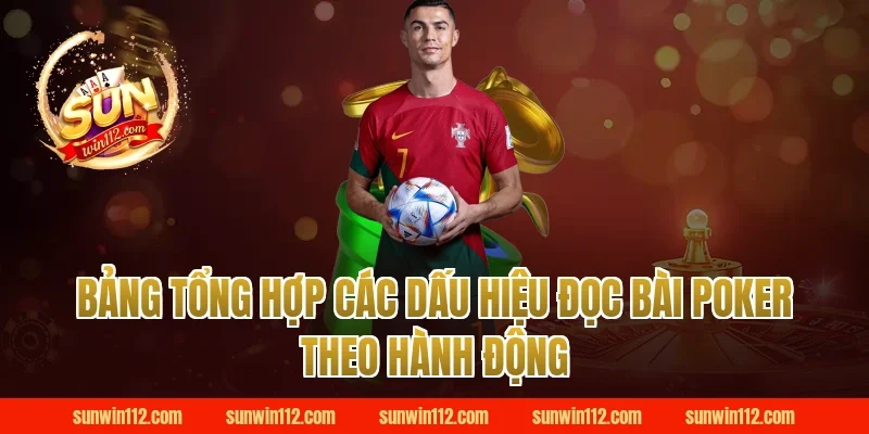 Bảng Tổng Hợp Các Dấu Hiệu Đọc Bài Poker Theo Hành Động tại Sunwin