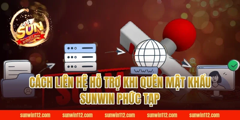 Cách liên hệ hỗ trợ khi quên mật khẩu Sunwin phức tạp