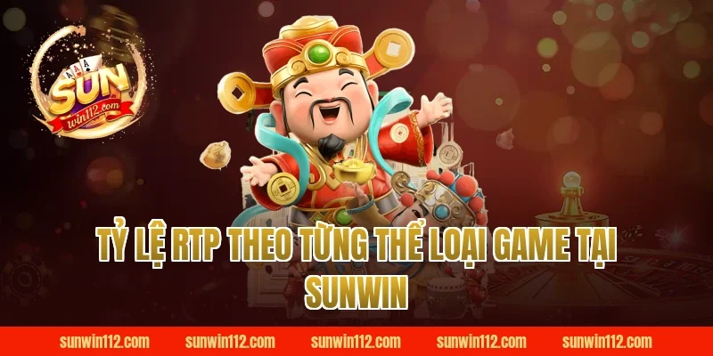 Tỷ Lệ RTP Theo Từng Thể Loại Game Tại Sunwin